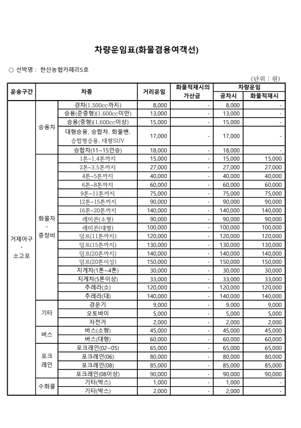 차량운임표