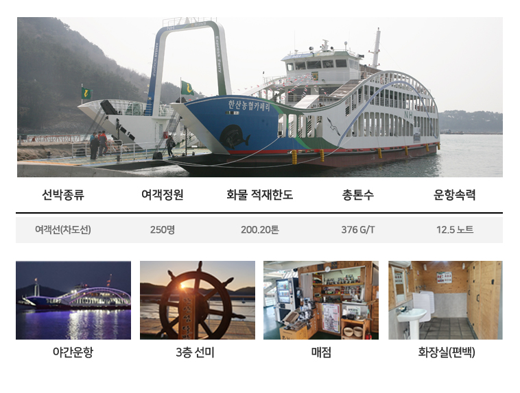 한산농협카페리 1