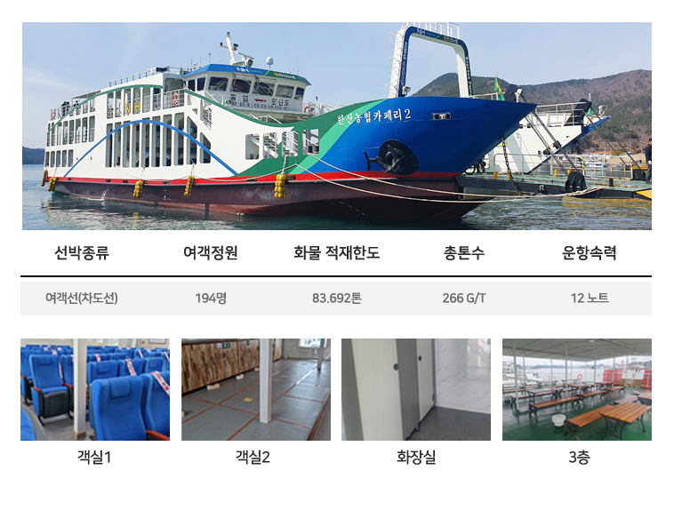 한산농협카페리 2